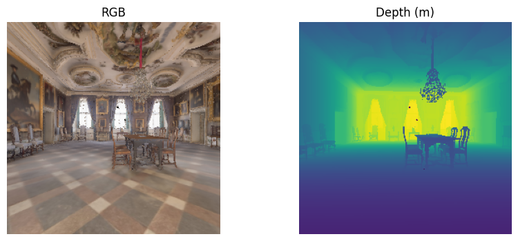 Image related to Habitat-sim